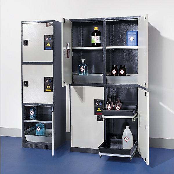 Immagine prodotto asecos Armadio chimico MULTIRISK