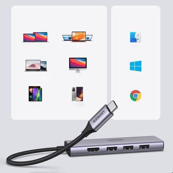 Immagine prodotto Ugreen CM511 (USB-C, 6 Porti)