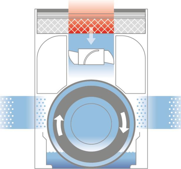 Image du produit Boneco H300 (50 m²)