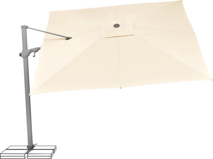Immagine prodotto Suncomfort by Glatz Varioflex (3 m)