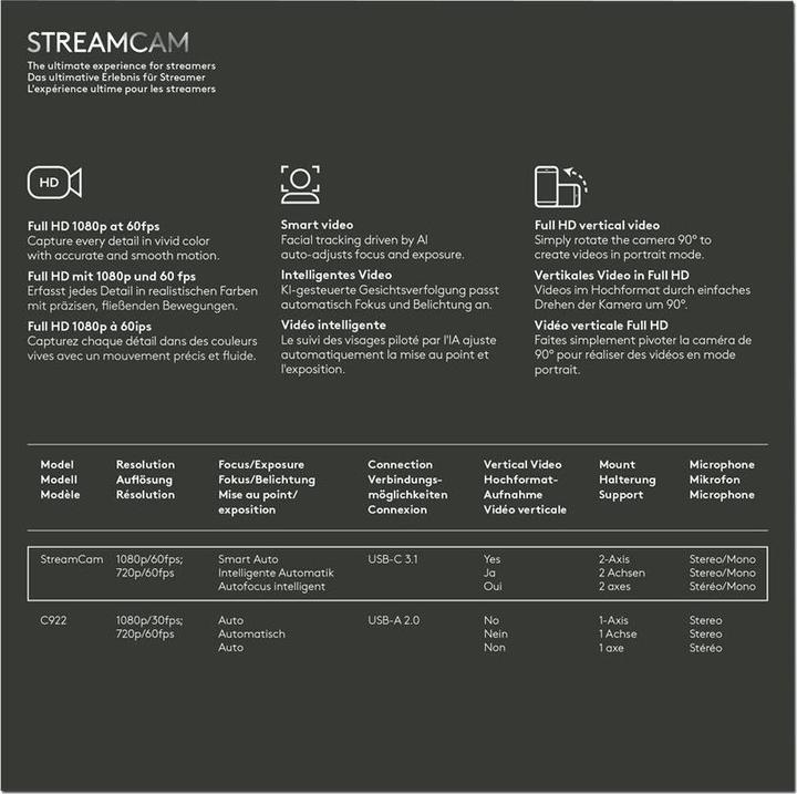 Produktbild Logitech StreamCam (2 Mpx)