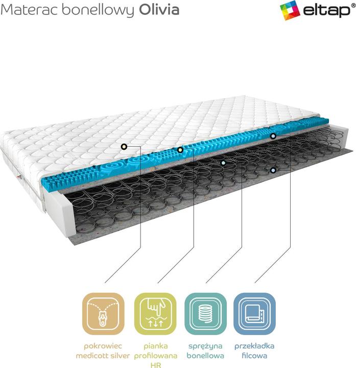 Actual product image ELTAP Olivia Medicott Silver (200 x 200 cm, Spring core)