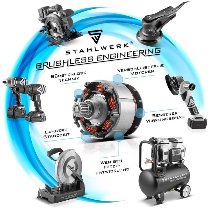 Image du produit Stahlwerk Ponceuse excentrique ES-150 ST Brushless de 350 watts à faible vibration (Ponceuse excentrique, 350 W)