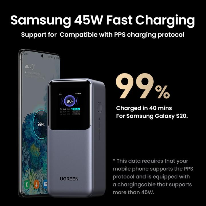 Image du produit Ugreen Nexode (20000 mAh, 130 W, 72 Wh)