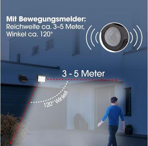 Actual product image Maxxmee Spotlight (300 lm, IP44)