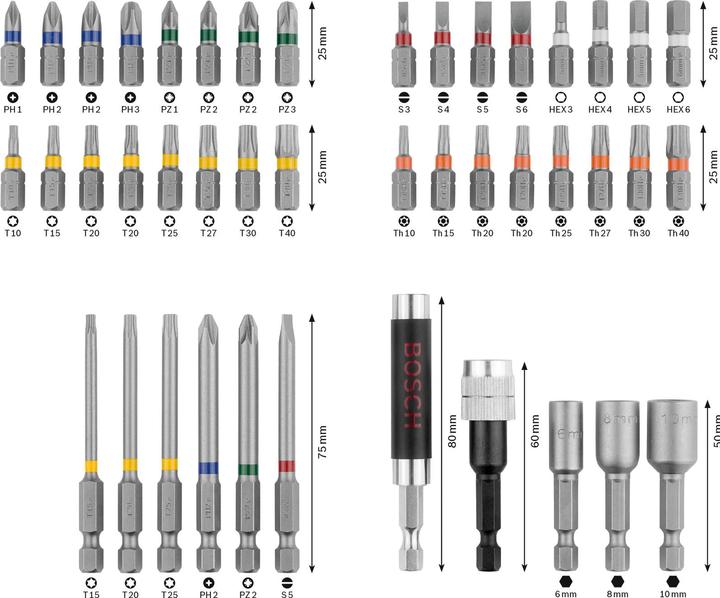 Immagine prodotto Bosch Professional Zubehör Set di punte per cacciavite (Presa esagonale TX M10, Esagono cavo TX M15, Presa esagonale TX M20, Presa esagonale TX M30, Croce Phillips PH M1, Croce Phillips PH M2, Esagono incassato TX M25, Presa esagonale TX M27, Esagono incassato TX M40, Croce Pozidriv PZ M1, Croce Pozidriv PZ M2, Croce Phillips PH M3, Croce Pozidriv PZ M3)