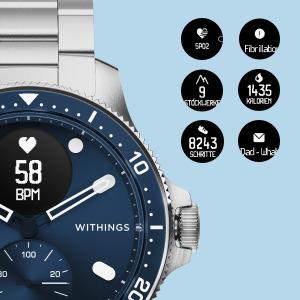 Immagine prodotto Withings Scanwatch Horizon (43 mm, Solo WiFi)