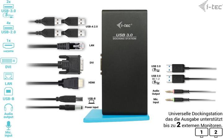 Image du produit i-tec Station d'accueil USB 3.0 double Full HD (USB-B, 2 Ports)