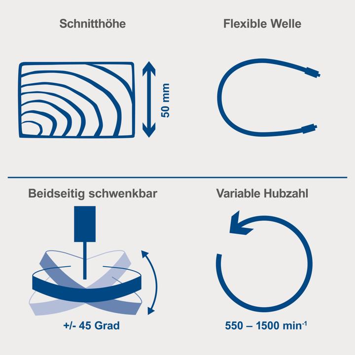 Image du produit Scheppach Deco Flex SL