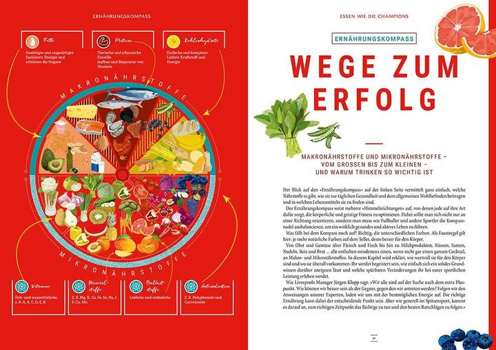 Produktbild Essen wie die Champions (Deutsch, Mona Nemmer, 2022)