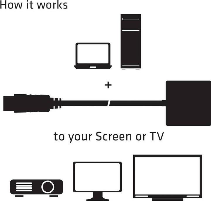 Produktbild Club 3D Adapterkabel DP 1.2 auf HDMI 2.0 (HDMI, 21 cm)