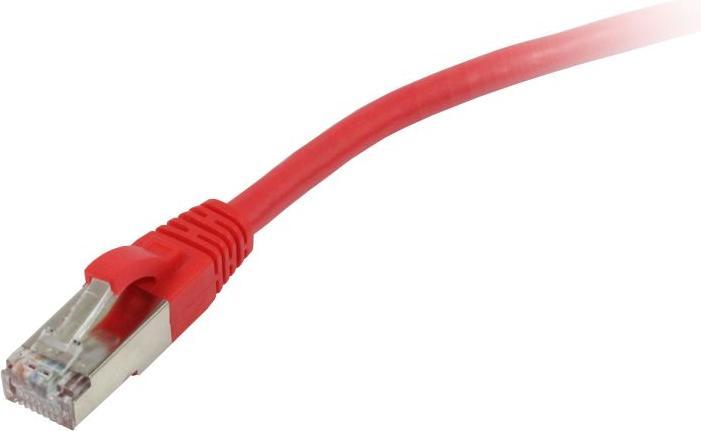 Actual product image Synergy 21 Patch cable (S/FTP, CAT5e, 2 m)