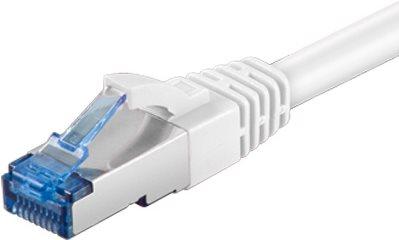 Produktbild Goobay Netzwerkkabel (S/FTP, CAT6a, 2 m)