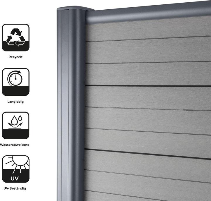Produktbild Floordirekt Sichtschutz (180 cm)