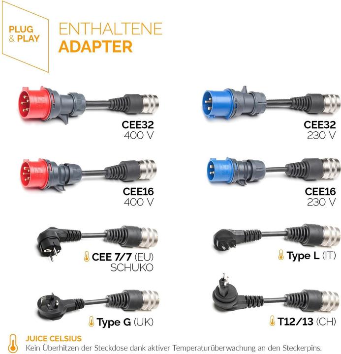 Produktbild Juice Technology Juice Booster 2 EU Traveller Set (Typ 2, 22 kW, 32 A, CEE16 rot, CEE32 rot, CEE16 blau, BS 1363, CEI 23, CEE 7/7, Typ 13, CEE32 blau)