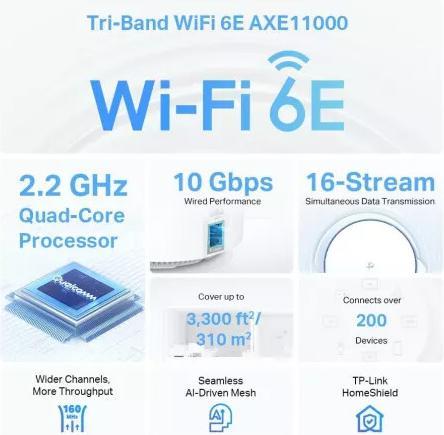 Immagine prodotto TP-Link Deco XE200