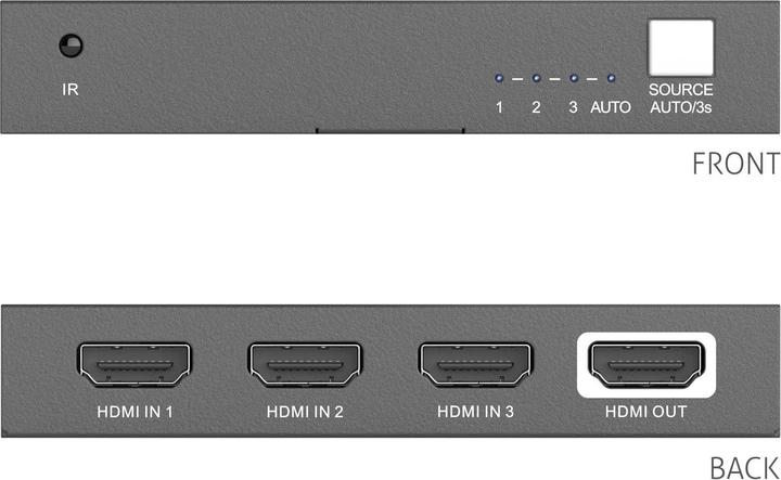 Image du produit Puretools PT-SW-HD3A