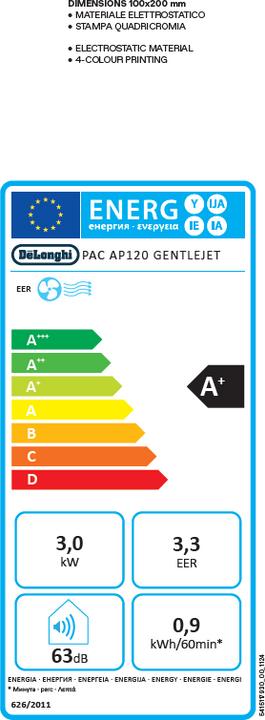 Energy Label De'Longhi PAC AP120 (44 m², 11500 BTU/h)