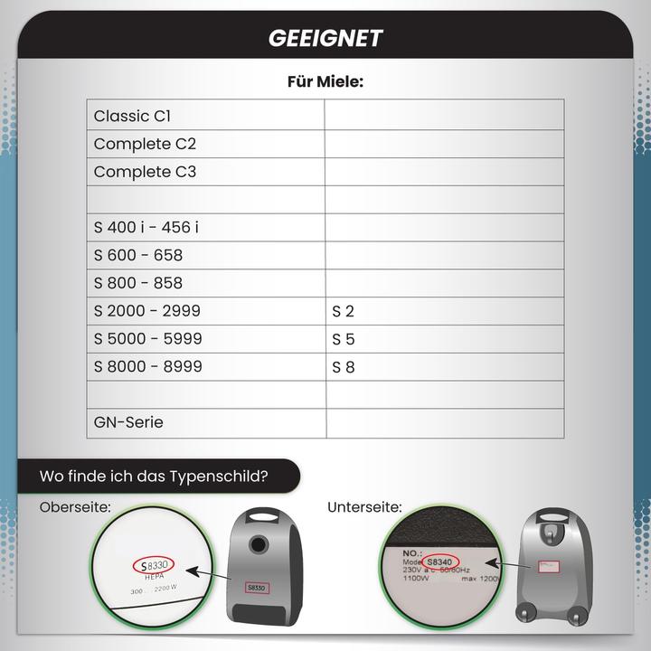 Immagine prodotto Mc Filter Staubsaugerbeutel-Set für Miele GN Serie (48 x)