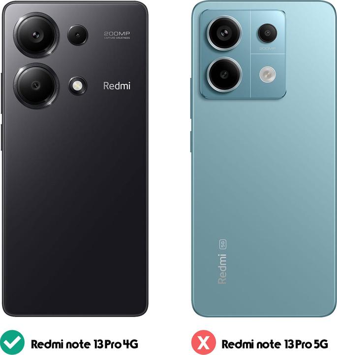 Immagine prodotto Modelabs Made for Xiaomi Cover in TPU per Xiaomi Redmi Note 13 Pro 4G Nero (Xiaomi Poco M6 Pro)