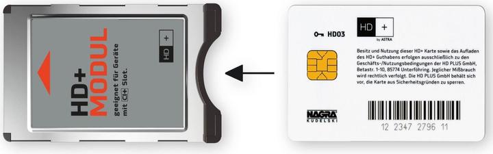 Produktbild HD+ Modul 1.3 inkl. HD Karte 6 Monate (Viaccess, CI Modul, Smartcard)