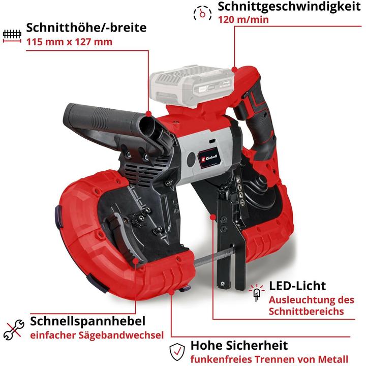 Actual product image Einhell TE-MB 18/127 Li