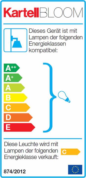 Energy Label Kartell Bloom Led Ceiling Light (G9)