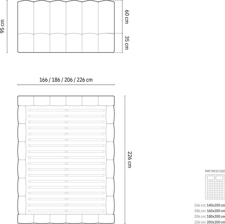 Nutritional values and ingredients Micadoni Lupine (180 x 200 cm)
