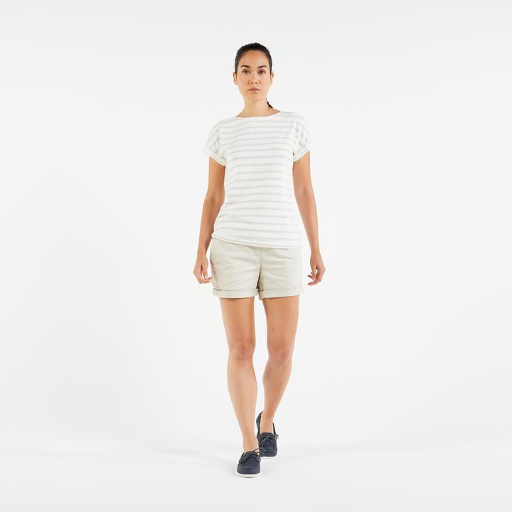 Actual product image Tribord 306948 (L)