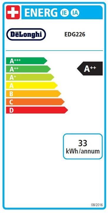 Energie-Label De'Longhi Genio S (NESCAFÉ Dolce Gusto)