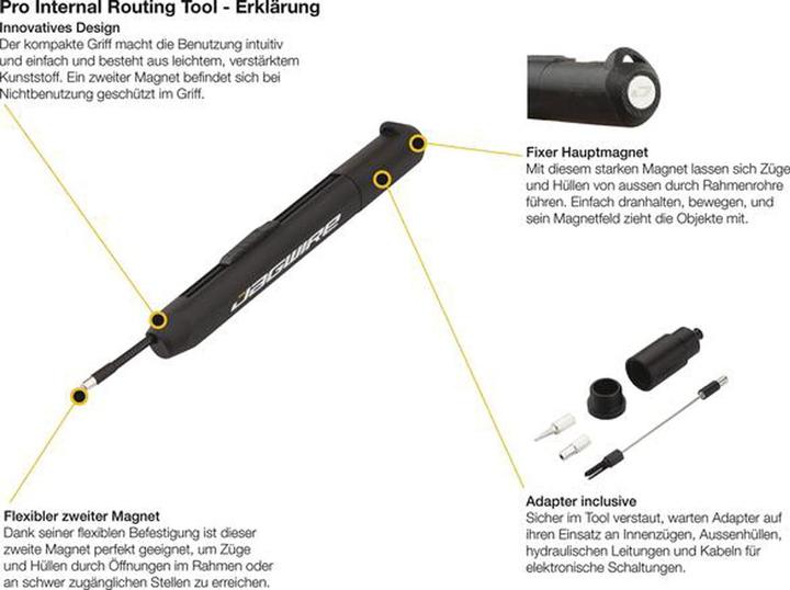 Image du produit Jagwire Outil de routage interne Outil