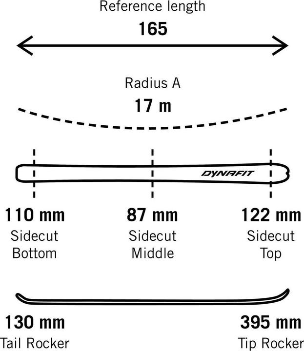 Produktbild Dynafit Blacklight 88 W Ski (151 cm, Ohne Bindung)