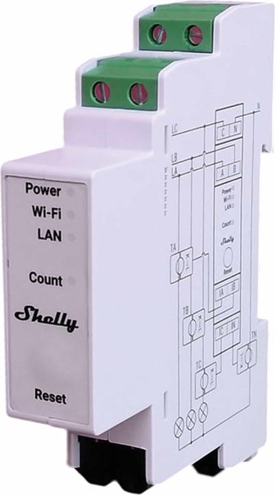 Actual product image Shelly Pro 3EM 400A