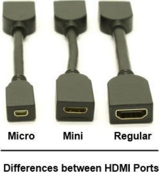 Produktbild Delock Mini HDMI zu DVI (DVI, 20 cm)