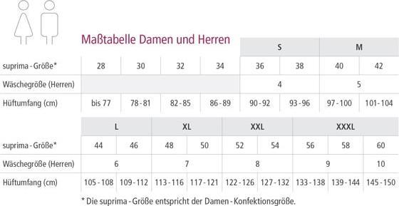 Produktbild Suprima Hüftprotektoren-Slip mit integrierten Protektoren XXL (52/54) (Toilette)