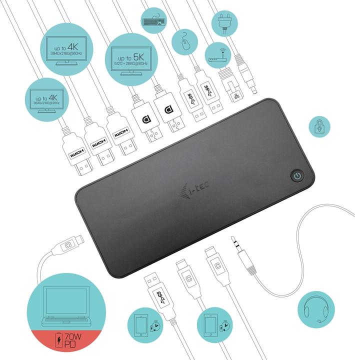 Actual product image i-tec Triple 4K (USB-C, 12 Ports)