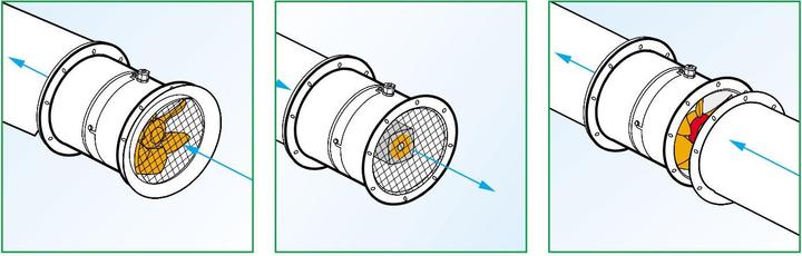 Actual product image Vortice Tube fan MPC 304 M