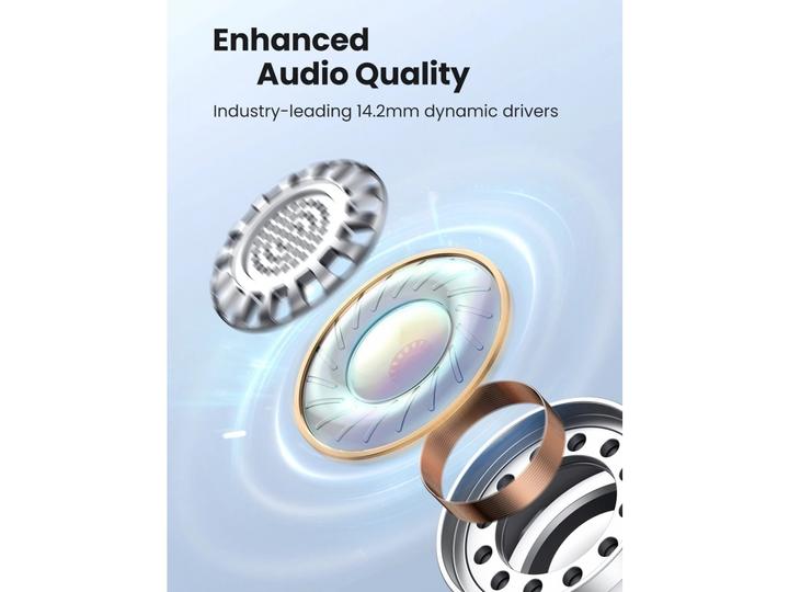 Actual product image Ugreen HiTune T2 Bluetooth 5.0 Earbuds (No noise cancelling, 4 h, Wireless)