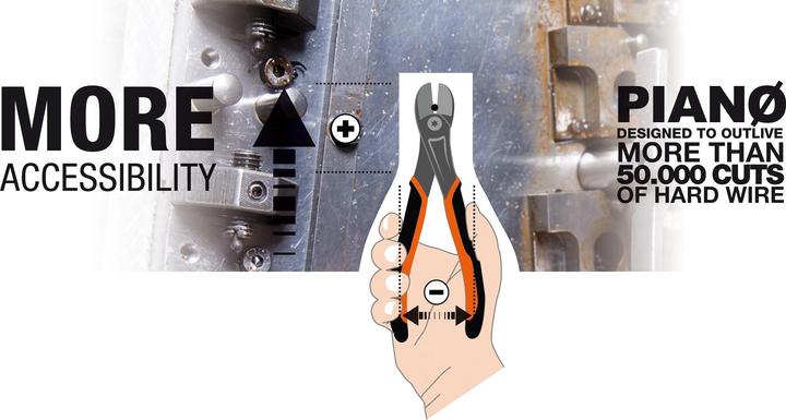 Actual product image Bahco ERGO high-performance diagonal cutters with self-opening two-component handle, phosphatised, 160 m (160 mm)