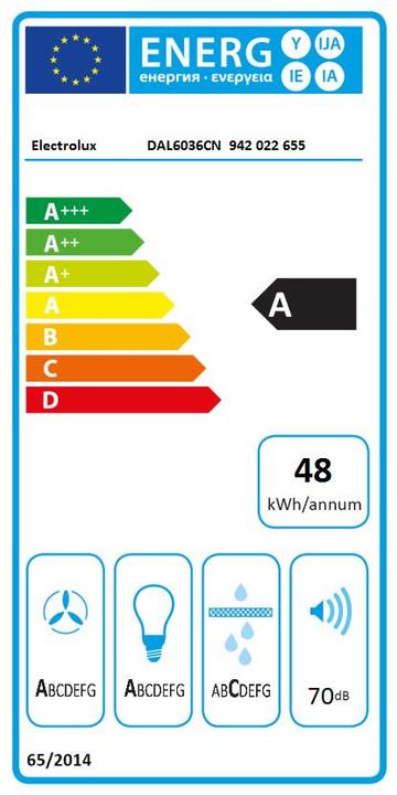 Etichetta energetica Electrolux DAL6036CN (Cappuccio a schermo piatto)