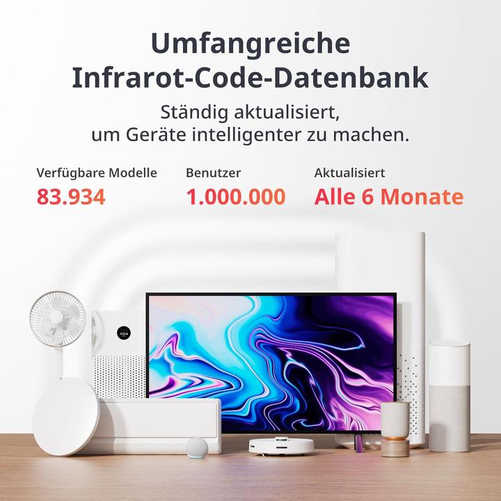 Image du produit SwitchBot Télécommande universelle (Télécommande universelle, WiFi)