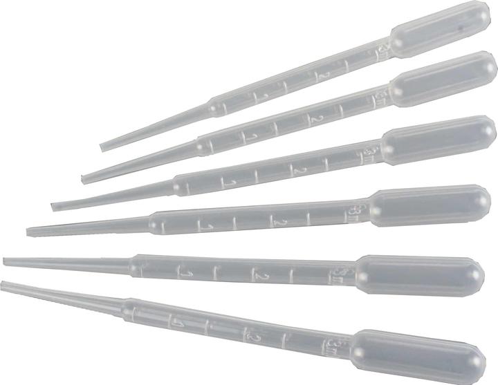 Revell Pipette set