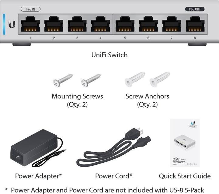 Image du produit Ubiquiti Us-8-60w (8 Ports)