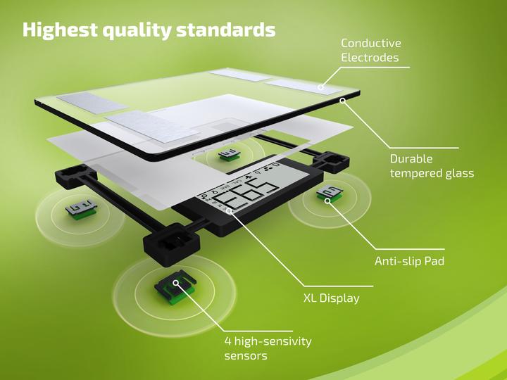 Produktbild Soehnle Shape Sense Connect 100 mit Bluetooth® (180 kg)