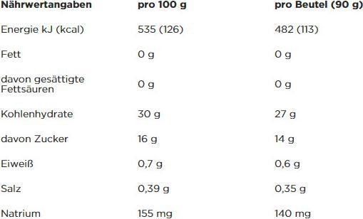 Valeurs nutritives et ingrédients Powerbar Performance Energy Smoothie (Banane - Myrtille, 1 pcs, 90 g)