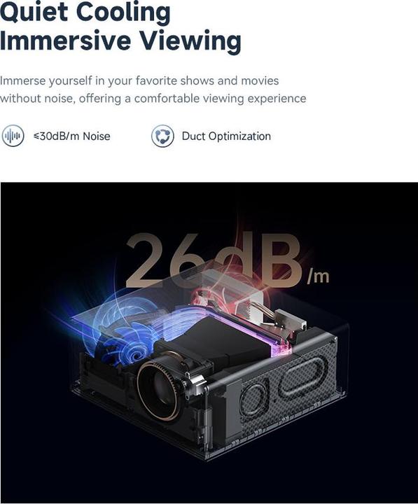 Image du produit Wanbo X5 Air (Full HD, 1100 lm, 1.5:1)