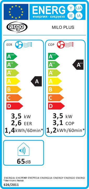 Etichetta energetica Argo Milo Plus (45 m², 13000 BTU/h)
