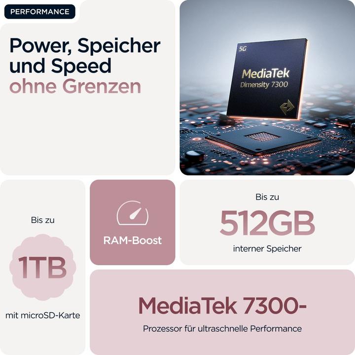 Produktbild Motorola Edge 60 Fusion (256 GB, Zephyr, 6.67", Dual SIM, 50 Mpx, 5G)
