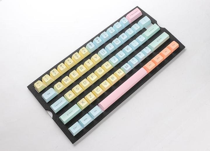 Actual product image Ducky Cotton Candy PBT Double-Shot