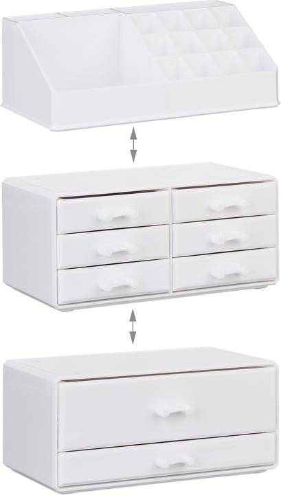 Actual product image Relaxdays Makeup Organizer